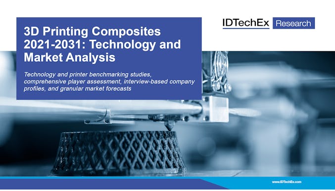 3D Printing Composites 2021-2031: Technology and Market Analysis