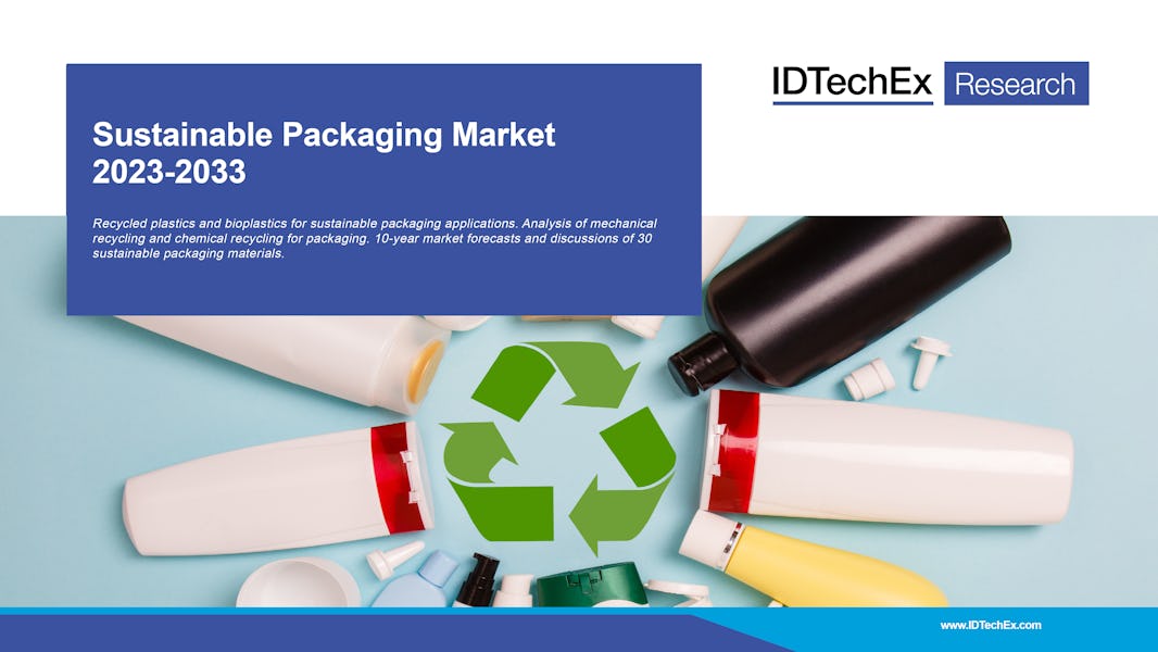 Markt für nachhaltige Verpackungen 2023-2033