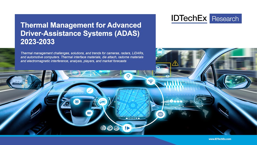 Thermal Management for Advanced Driver-Assistance Systems (ADAS) 2023-2033