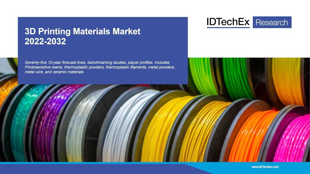 3D Printing Materials Market 2022-2032