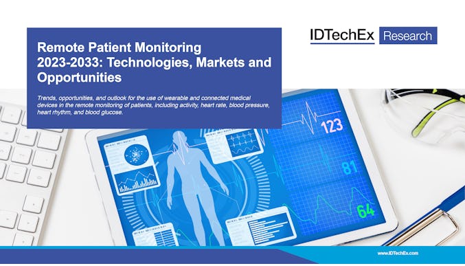 Remote Patient Monitoring 2023-2033: Technologies, Markets and Opportunities