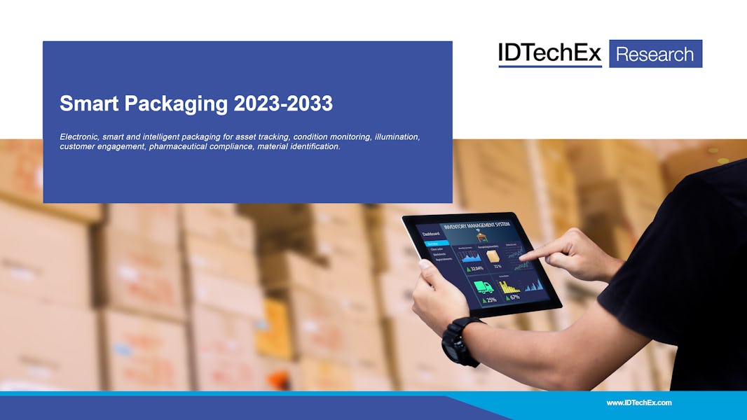 Smart Packaging 2023-2033