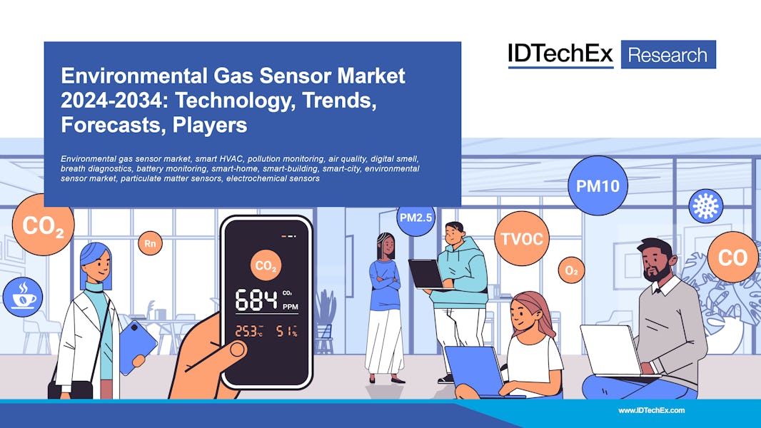 Environmental Gas Sensor Market 2024-2034: Technology, Trends, Forecasts, Players