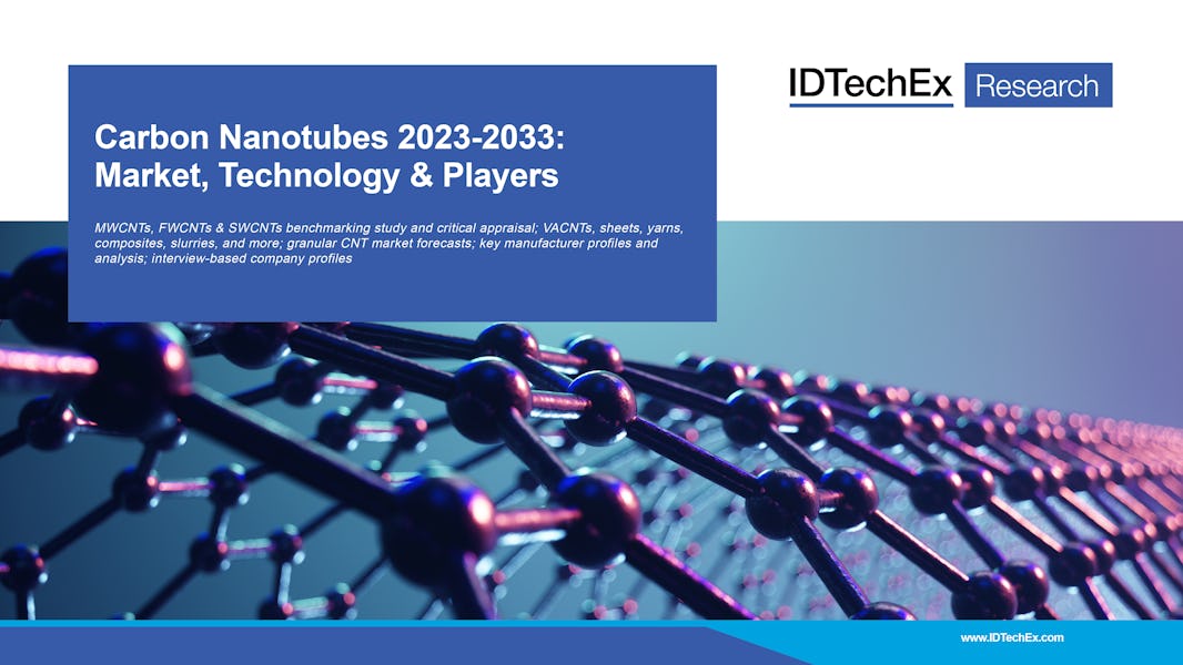 碳纳米管 2023-2033：市场、技术和参与者