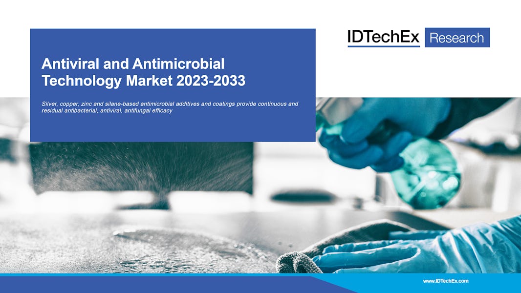 Markt für antivirale und antimikrobielle Technologien 2023-2033