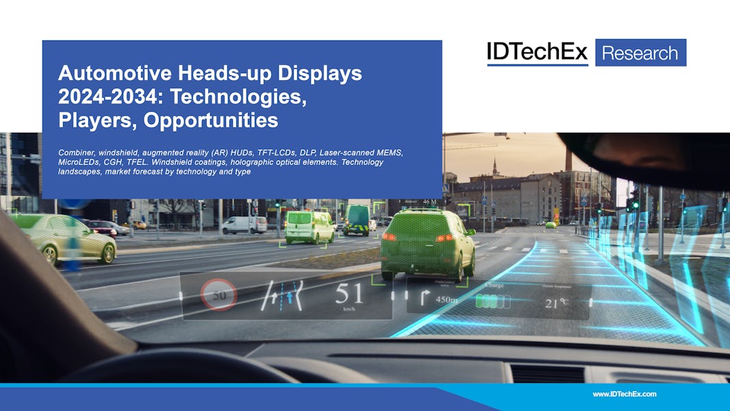 Heads-up-Displays für die Automobilindustrie 2024-2034: Technologien, Akteure, Chancen