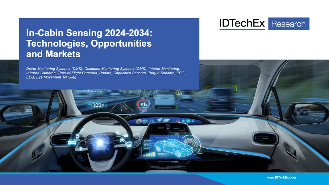 车内传感 2024-2034：技术、机遇和市场