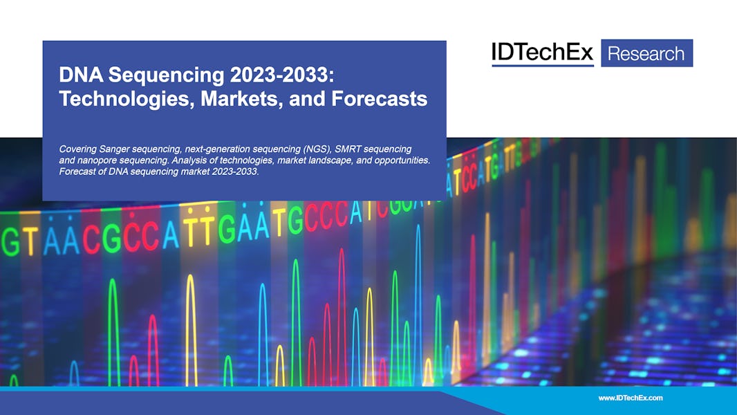DNA-Sequenzierung 2023-2033: Technologien, Märkte und Prognosen