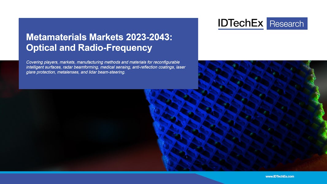 Metamaterials Markets 2023-2043: Optical and Radio-Frequency