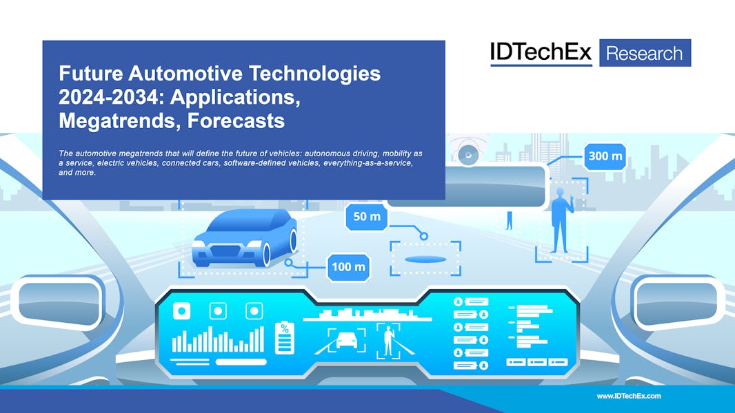 Zukünftige Automobiltechnologien 2024-2034: Anwendungen, Megatrends, Prognosen