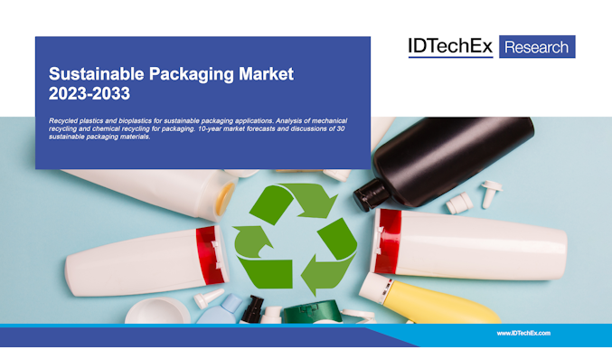 Sustainable Packaging Market 2023-2033