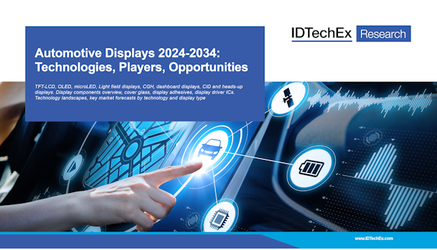 Displays automobiles 2024-2034 : technologies, acteurs, opportunités