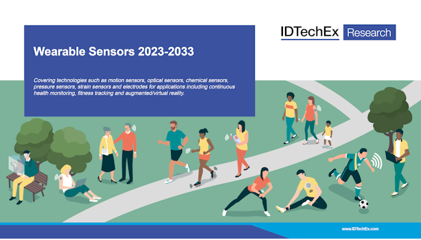 Wearable Sensors 2023-2033