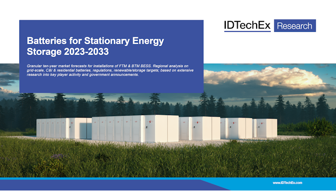Batteries for Stationary Energy Storage 2023-2033