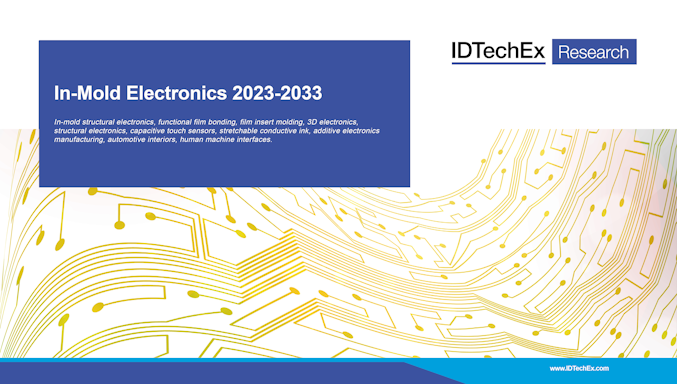 In-Mold Electronics 2023-2033
