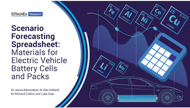 Materialien für Batteriezellen und -packs für Elektrofahrzeuge: Szenario-Prognose-Tool 2021-2031