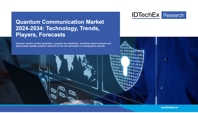 量子通信市场 2024 - 2034：技术、趋势、参与者、预测