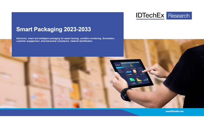 Smart Packaging 2023-2033