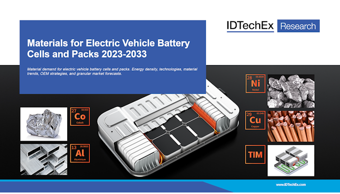 Materials for Electric Vehicle Battery Cells and Packs 2023-2033