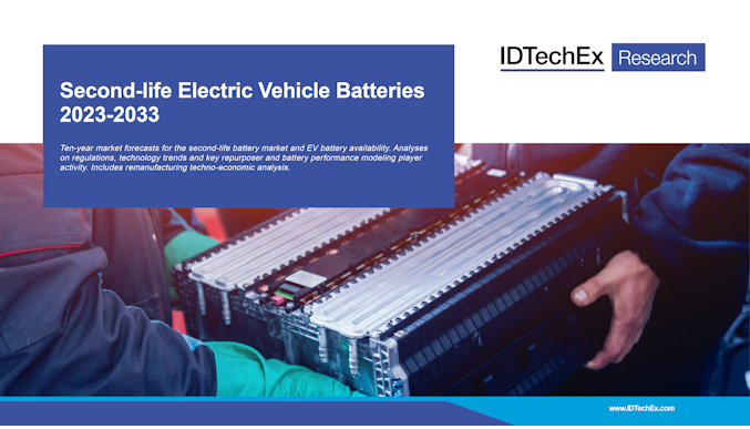 Batterien für gebrauchte Elektrofahrzeuge 2023-2033