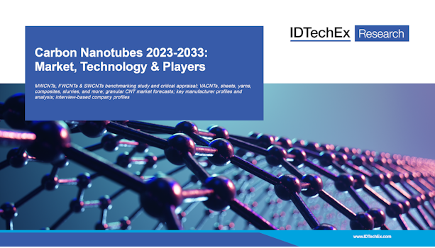 Nanotubes de carbone 2023-2033 : marché, technologie et acteurs