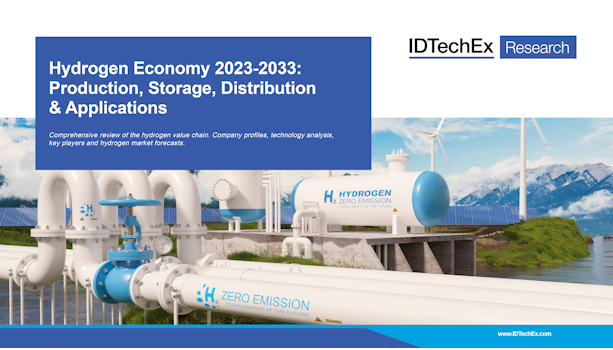Économie de l'hydrogène 2023-2033 : production, stockage, distribution et applications