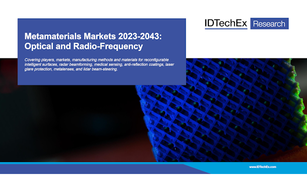 Märkte für optische und Hochfrequenz-Metamaterialien 2023-2043