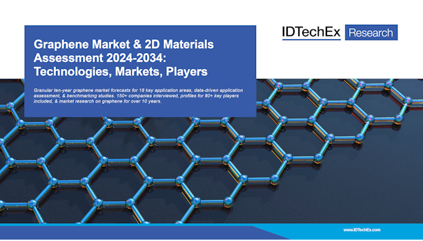 Graphene Market & 2D Materials Assessment 2024-2034: Technologies, Markets, Players