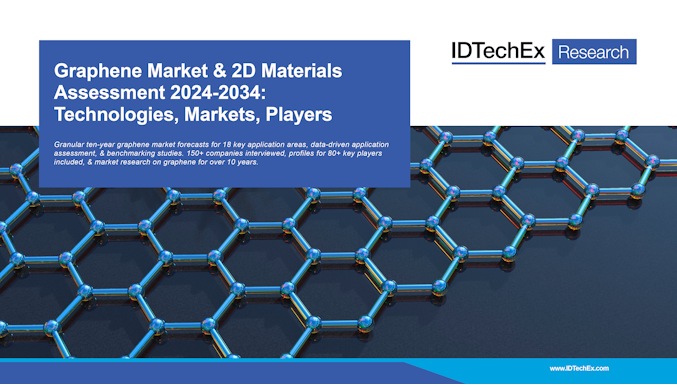 石墨烯市场和二维材料评估 2024-2034：技术、市场、参与者