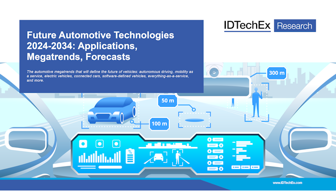 未来の自動車技術 2024-2034年：アプリケーション、メガトレンド、予測